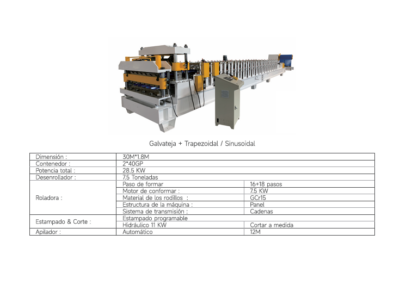 Acanaladora para Láminas de Dos Modelos | Producción Flexible de Perfiles Metálicos. Maquinaria Industrial - Acanaladoras