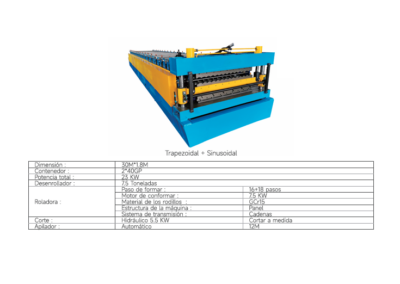 Acanaladora para Láminas de Dos Modelos | Producción Flexible de Perfiles Metálicos. Maquinaria Industrial - Acanaladoras