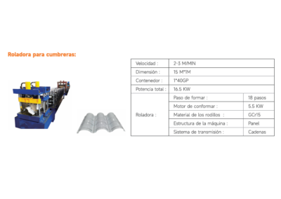 Roladora para Accesorios de Techo (Bajantes y Canaletas), Maquinaria Industrial - Roladoras