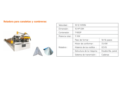 Roladora para Accesorios de Techo (Bajantes y Canaletas), Maquinaria Industrial - Roladoras