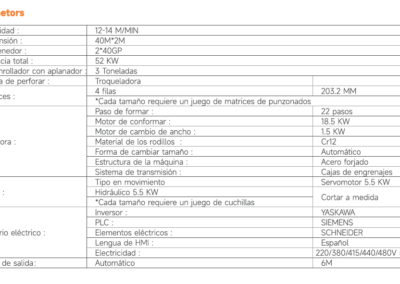Roladora para Columnas – Línea de Perfilado Automática
